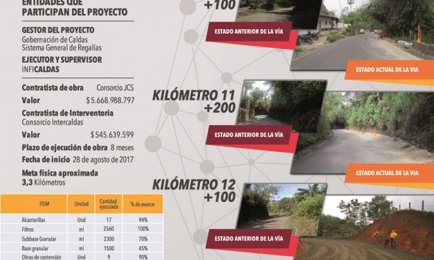 • El Presidente Juan Manuel Santos dijo que de los $6 billones previstos, ya está contratado el 50%.