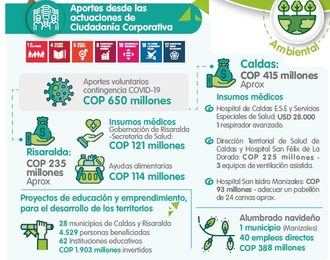 PUBLICIDAD CDE LA CHEC