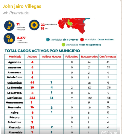 Corporaciones Autónomas Regionales y de Desarrollo Sostenible listas para la gran Sembratón