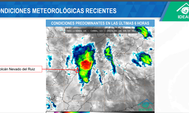 PMU VOLCÁN NEVADO DEL RUIZ No. 077 Fecha y hora de emisión: 26 de junio de 2023 – 09:00 HLC OFICINA DEL SERVICIO DE PRONÓSTICO Y ALERTAS Instituto de Hidrología, Meteorología y Estudios Ambientales – IDEAM